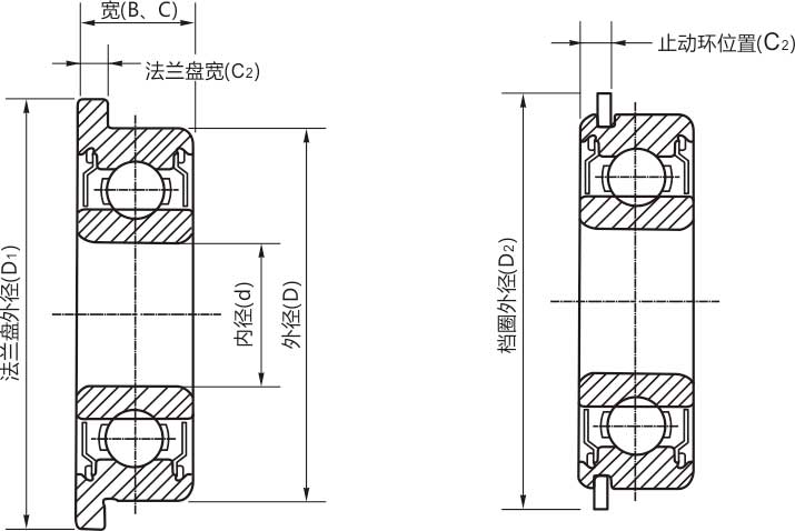 高精密FR2-5zz/rs/rz/開式微型法蘭軸承結(jié)構(gòu)說明